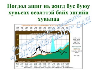 Ногдол ашиг нь жигд бус буюу хувьсах өсөлттэй байх энгийн хувьцаа 