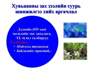 Хувьцааны зах зээлийн суурь шинжилгээ хийх аргачлал 