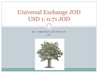 By: Brooke Huffman 1W Universal Exchange JODUSD 1: 0.71 JOD  