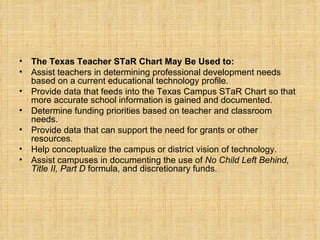 The Texas Teacher STaR Chart May Be Used to: Assist teachers in determining professional development needs based on a current educational technology profile. Provide data that feeds into the Texas Campus STaR Chart so that more accurate school information is gained and documented. Determine funding priorities based on teacher and classroom needs. Provide data that can support the need for grants or other resources. Help conceptualize the campus or district vision of technology. Assist campuses in documenting the use of  No Child Left Behind, Title II, Part D  formula, and discretionary funds.  