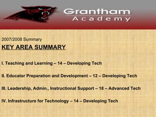 2007/2008 Summary KEY AREA SUMMARY I. Teaching and Learning – 14 – Developing Tech II. Educator Preparation and Development – 12 – Developing Tech III. Leadership, Admin., Instructional Support – 18 – Advanced Tech IV. Infrastructure for Technology – 14 – Developing Tech 