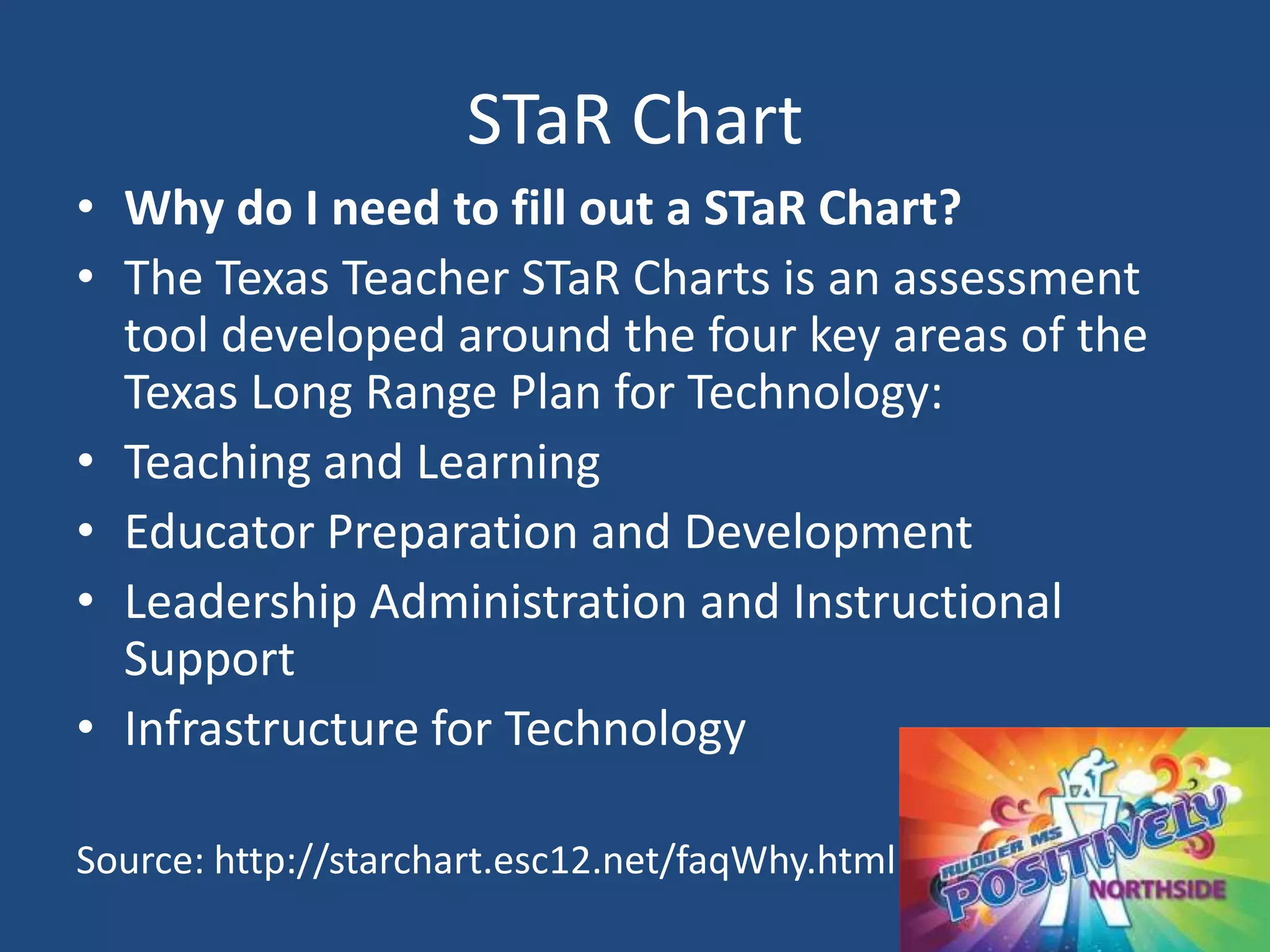 The STaR Chart | PPT