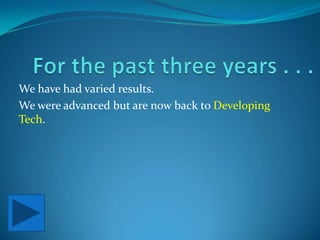 For the past three years . . .We have had varied results.We were advanced but are now back to Developing Tech.