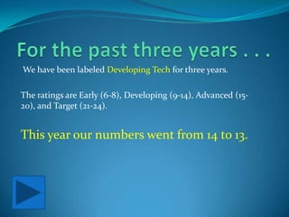 For the past three years . . .  We have been labeled Developing Tech for three years.The ratings are Early (6-8), Developing (9-14), Advanced (15-20), and Target (21-24).This year our numbers went from 14 to 13.