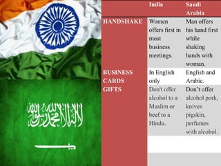 THEMORE YOU ASK QUESTIONS- THE LEAST YOU WOULD BE RESPECTED.