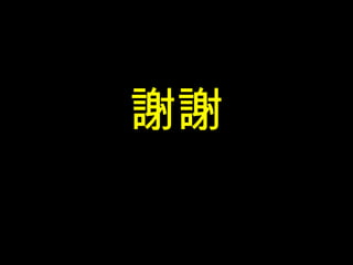ͶӰ