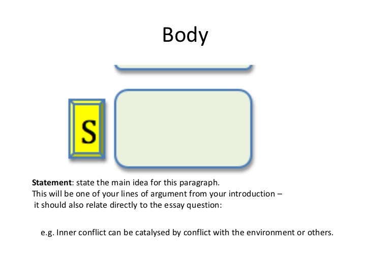Smart Essay Writer Your Academic Help Provider Smart Essay Writer Your Academic Help Provider