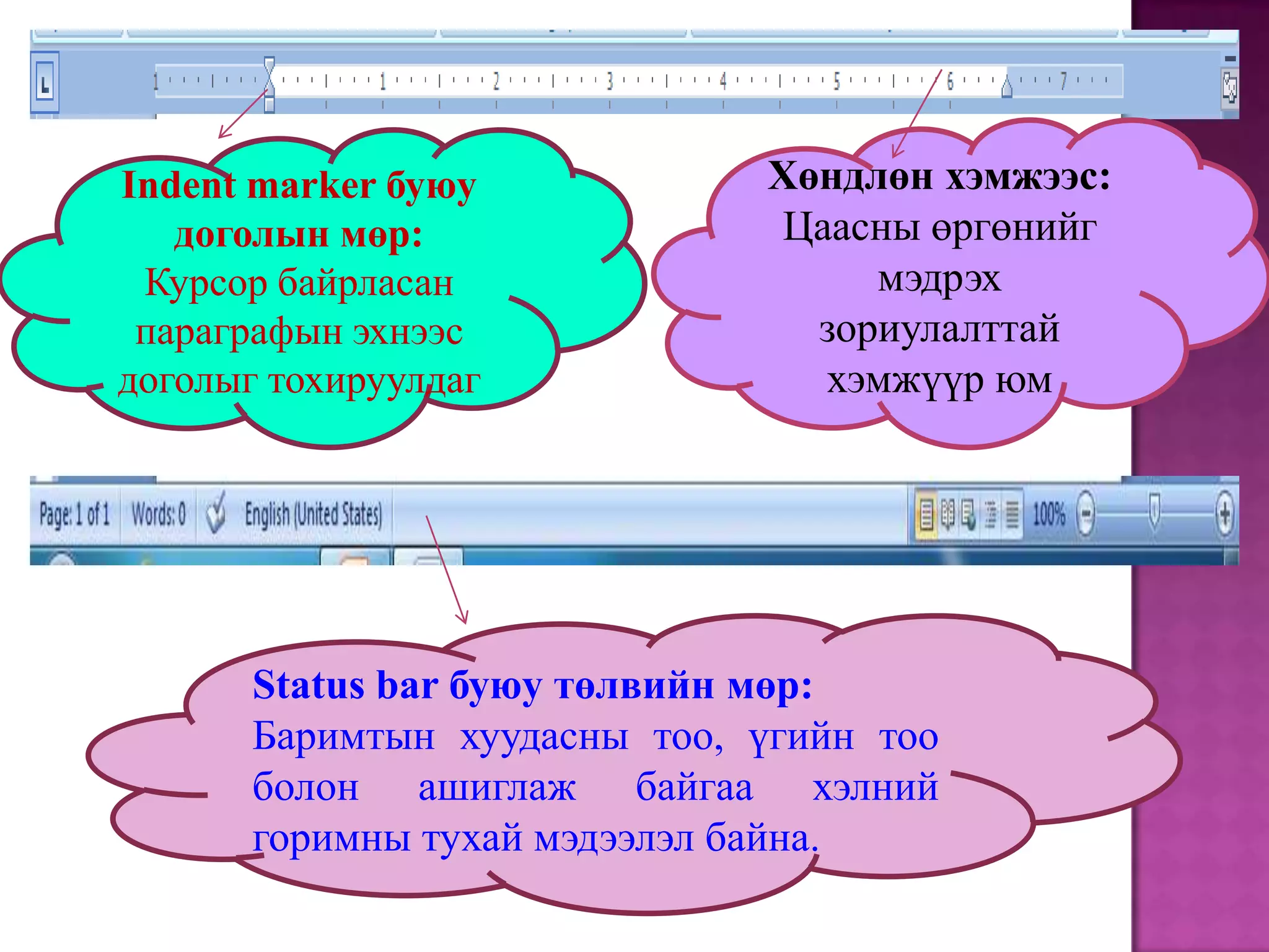 Хөндлөн хэмжээс:Цаасны өргөнийгмэдрэх зориулалттай хэмжүүр юмIndent marker буюу доголын мөр:Курсор байрласан параграфын эхнээс доголыг тохируулдагStatus bar буюу төлвийн мөр:Баримтын хуудасны тоо, үгийн тоо болон ашиглаж байгаа хэлний горимны тухай мэдээлэл байна.