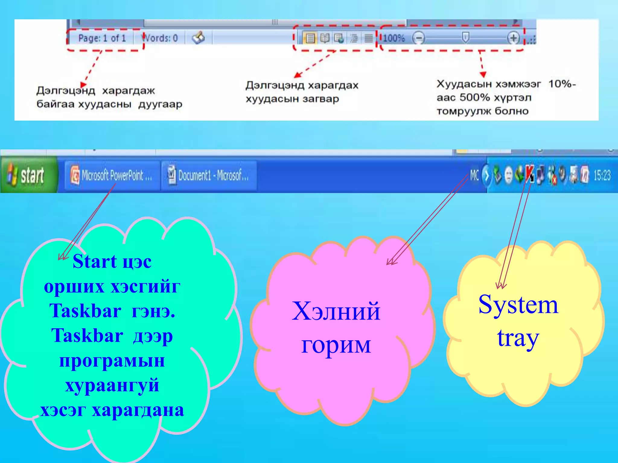 Start цэс орших хэсгийг Taskbar  гэнэ. Taskbar  дээрпрограмын хураангуй хэсэг харагдана Хэлний горимSystem tray