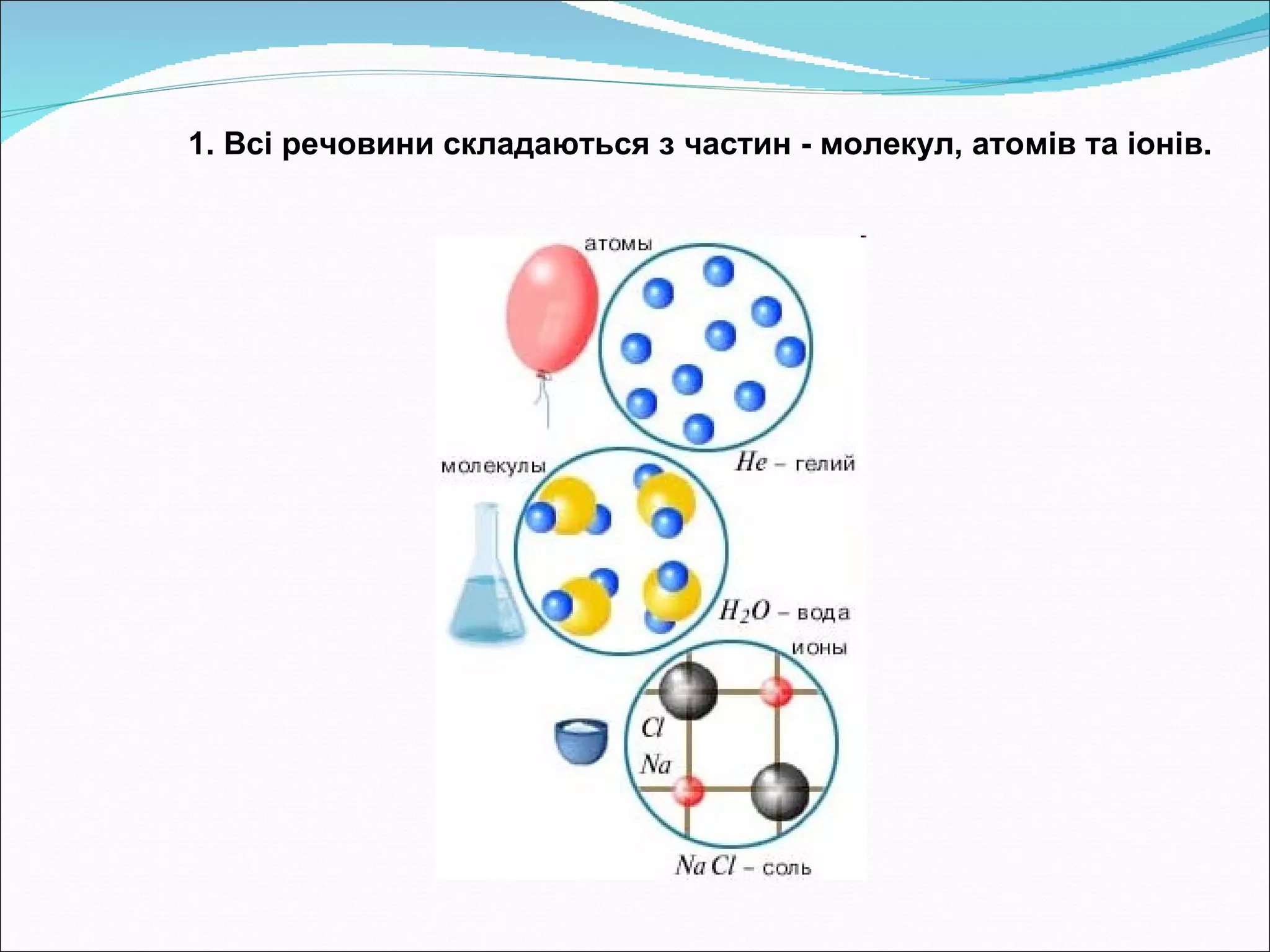 1. Вс і  речовини складаються з частин - молекул, атомів та іонів. 