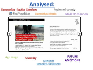 Analysed: Favourite  Radio Station Region of county  Favourite Music Ideal TV channels  Future Ambitions Age range Sexuality  Favourite Magazine/Newspaper 