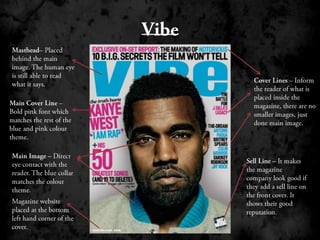 VibeMasthead– Placed behind the main image. The human eye is still able to read what it says.Cover Lines – Inform the reader of what is placed inside the magazine, there are no smaller images, just done main image.Main Cover Line – Bold pink font which matches the rest of the blue and pink colour theme. Main Image – Direct eye contact with the reader. The blue collar matches the colour theme.Sell Line – It makes the magazine company look good if they add a sell line on the front cover. It shows their good reputation.Magazine website placed at the bottom left hand corner of the cover.