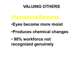 Impact of ValuingList Top 3 Values—What do you stand for?How do you want to represent yourself?Values are like fingerprints. Nobody's are the same, but you leave 'em all over everything you do. ~~Elvis Presley
