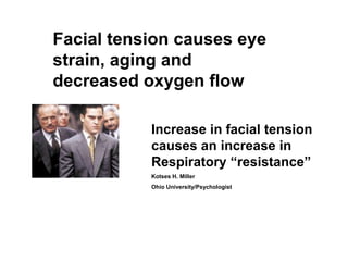 “Body Armor”Tension reduces energy by up to 40% or more