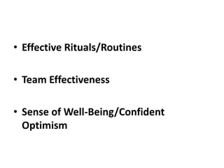 RITUALSPowerful Pre-performance routineClarity