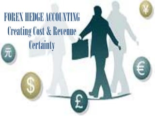 FOREX HEDGE ACCOUNTING Creating Cost & Revenue Certainty 