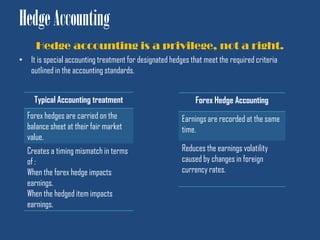 Hedge AccountingHedge accounting is a privilege, not a right. It is special accounting treatment for designated hedges that meet the required criteria outlined in the accounting standards. 