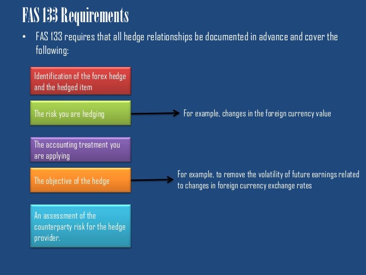 Forex accounting standard