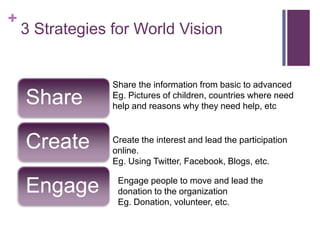 3 Strategies for World VisionShare the information from basic to advanced Eg. Pictures of children, countries where need help and reasons why they need help, etcCreate the interest and lead the participation online.Eg. Using Twitter, Facebook, Blogs, etc.  Engage people to move and lead the donation to the organizationEg. Donation, volunteer, etc. 