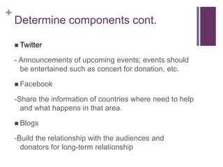 Determine components cont.Twitter- Announcements of upcoming events; events should be entertained such as concert for donation, etc. Facebook-Share the information of countries where need to help and what happens in that area.Blogs-Build the relationship with the audiences and donators for long-term relationship