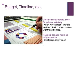 Budget, Timeline, etc. Determine appropriate invest for online marketing-which way is most beneficial and lead the long-term relation with theaudiences?Potential donator would be responsible for-developing, involvement