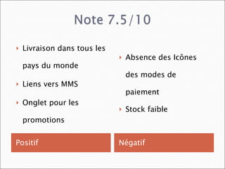 Positif Négatif Livraison dans tous les pays du monde Liens vers MMS Onglet pour les promotions Absence des Icônes des modes de paiement Stock faible 