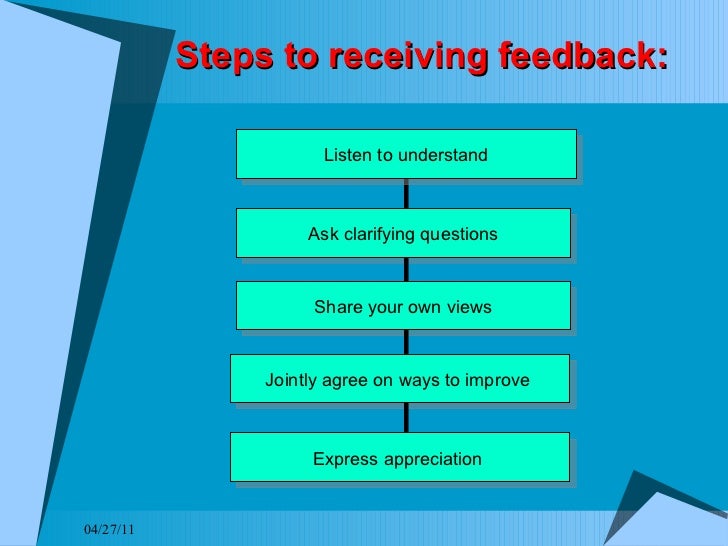 Giving and receiving feedback 2003