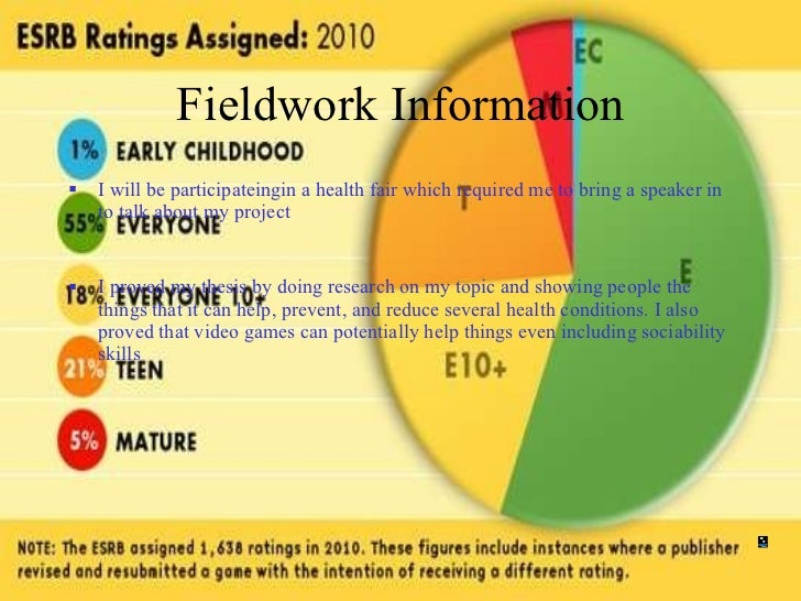 Positive effects of video games