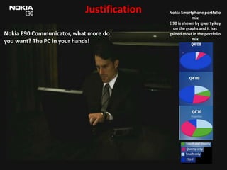 JustificationNokia Smartphone portfolio mixE 90 is shown by qwerty key on the graphs and it has gained most in the portfolio mixNokia E90 Communicator, what more do you want? The PC in your hands!