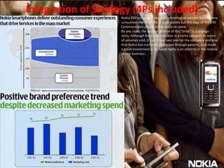 Integration of Strategy (4Ps included) Nokia E90 communicator is a technological wonder for business consumers like an office in your pocket but the saga of the E90 Communicator phone in the years to come.By any scale, the sudden demise of the "brick" is a strange story. Although the Communicator is a niche category in terms of volumes sold, it's an important one for the company and one that Nokia has nurtured, protected through patents, and made a great investment in for what really is an eternity in the mobile phone business.