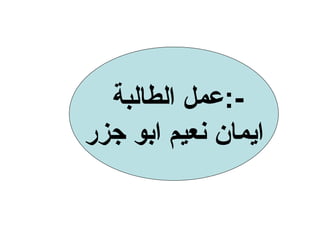 عمل الطالبة  :- ايمان نعيم ابو جزر 