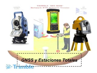 GNSS y Estaciones Totales 