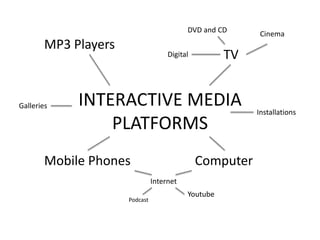 DVD and CD Cinema MP3 Players TV Digital INTERACTIVE MEDIA PLATFORMS Galleries Installations Computer Mobile Phones Internet Youtube Podcast 