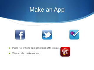 Make an AppPizza Hut iPhone app generates $1M in salesWe can also make our app