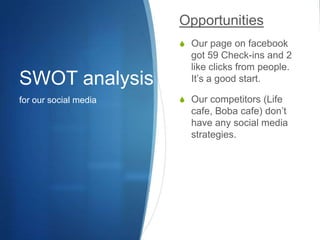 SWOT analysisfor our social mediaOpportunitiesOur page on facebook got 59 Check-ins and 2 like clicks from people. It’s a good start.Our competitors (Life cafe, Boba cafe) don’t have any social media strategies.