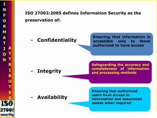 Used – (For proper & improper purposes)