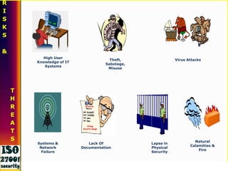 Security is achieved using several strategies