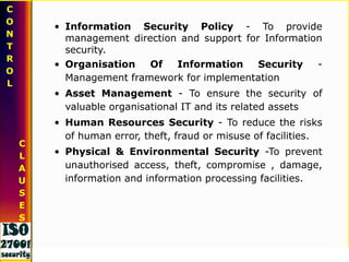 INFOSECCOMPONENTSOrganization StaffPEOPLEBusiness ProcessesPROCESSESTechnology used by OrganisationTECHNOLOGY6/16/20118Mohan Kamat