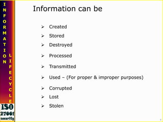 What is Information Security?