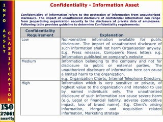 Regulators  etc…6/16/20119Mohan Kamat