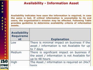 Incident Reporting and Management