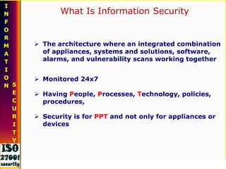 User Responsibilities2