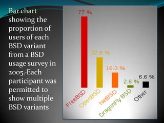 over 1000 shipped - Very popular 