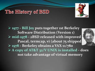  Dr. Bob Fabryfrom Berkeley attends 	and 	later obtains a copy of UNIX