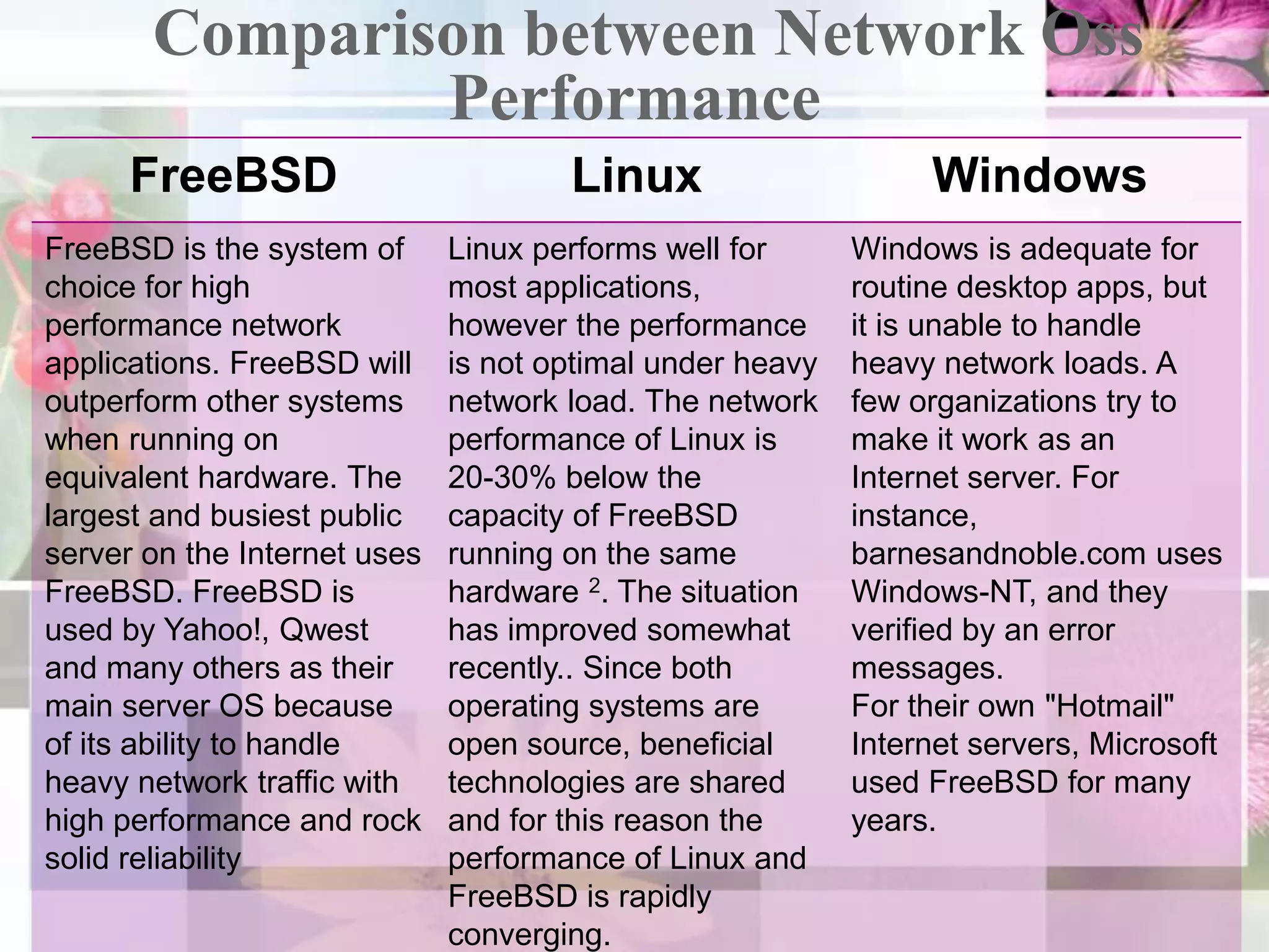 UNIX chosen to solidify DARPA userbase 