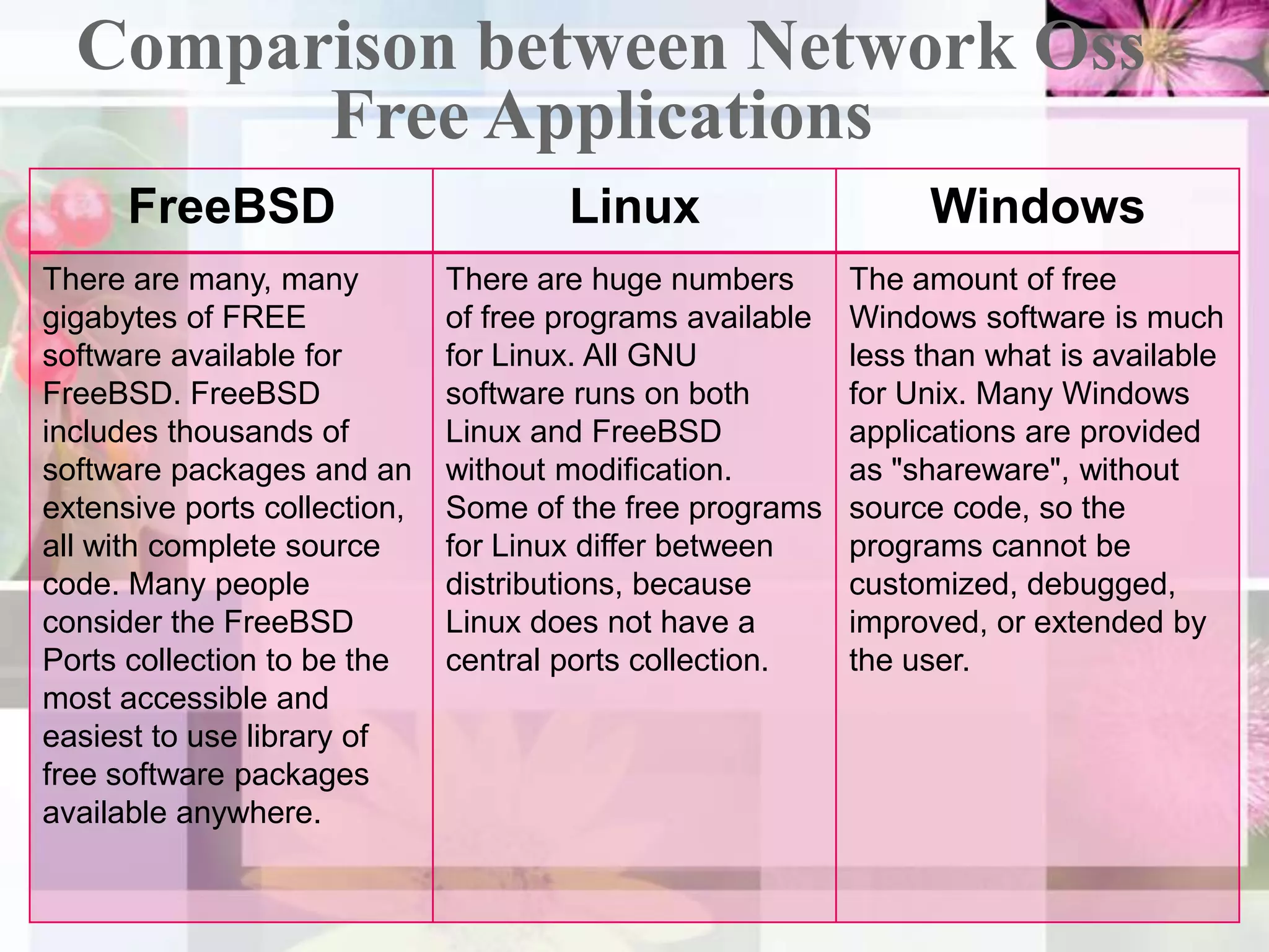 over 1000 shipped - Very popular 