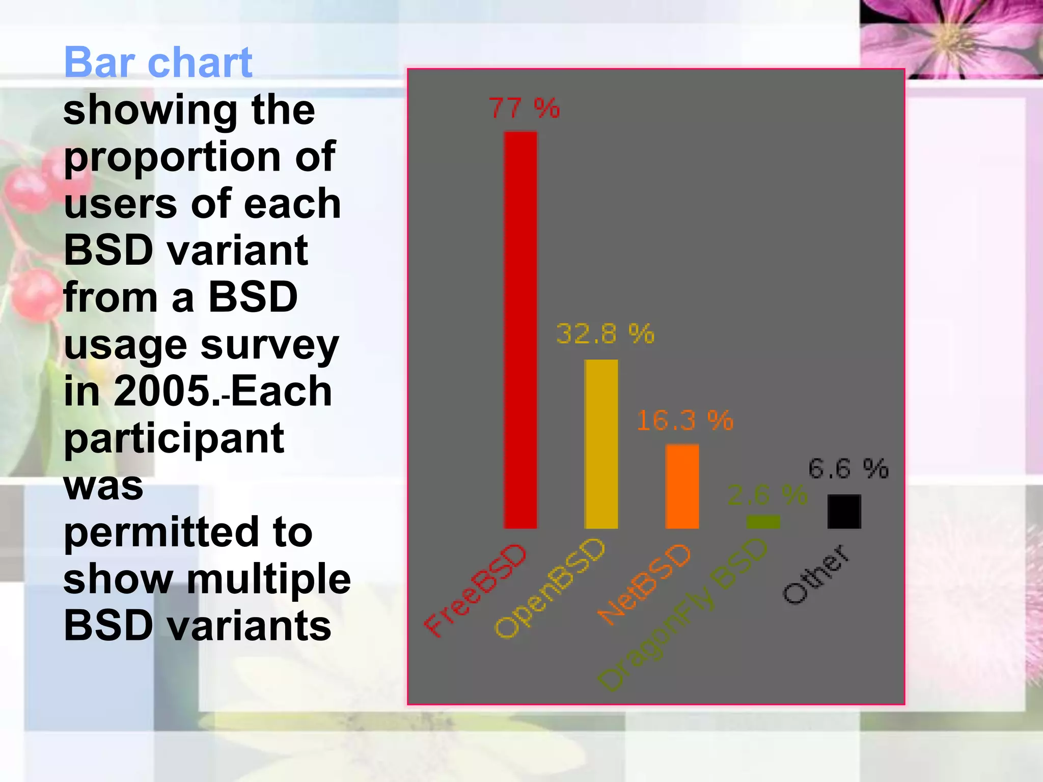 AT&T did not have networking/fast file system.