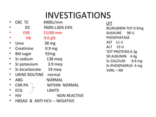 INVESTIGATIONS CBC  TC  4900c/mm DC  P60% L36% E4% ESR  15/40 mm Hb  9.0 g% Urea  38 mg Creatinine  0.9 mg Bld sugar  92mg Sr.sodium  138 meq Sr.potassium  3.9 meq Sr.bicarbonate  19 meq URINE ROUTINE  normal ABG  NORMAL  CXR-PA  WITHIN  NORMAL  ECG  LIMITS HIV  NON REACTIVE HBSAG  &  ANTI HCV--- NEGATIVE  LFT BILIRUBIBIN TOT 0.9mg ALKALINE  90 U PHOSPHATASE AST  11 U ALT  23 U TOT PROTEINS 6.3g  SR.ALBUMIN  4.4g  Sr.CALCIUM  8.8 mg Sr.PHOSPHORUS  4 mg VDRL – NR 