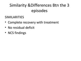 Similarity &Differences Btn the 3 episodes SIMILARITIES Complete recovery with treatment No residual deficit NCS findings 