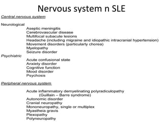 Nervous system n SLE 